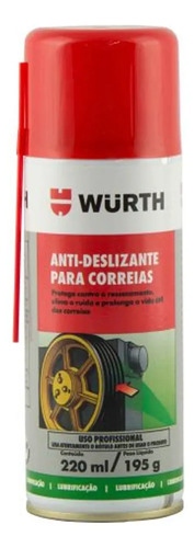 Antideslizante Antirruido de Correa Wurth